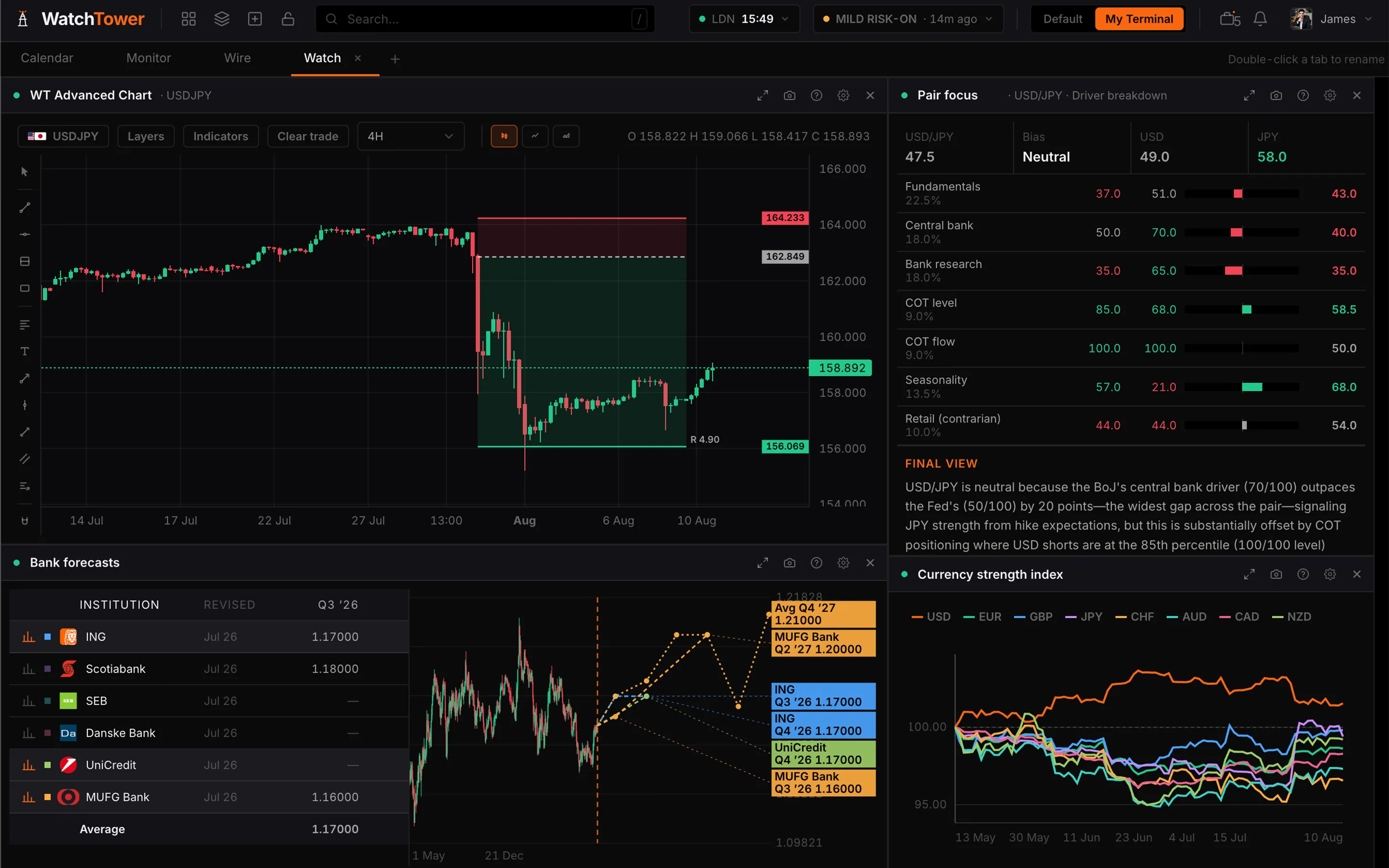 My Terminal in edit mode with the widget picker open and widgets being arranged on a custom board