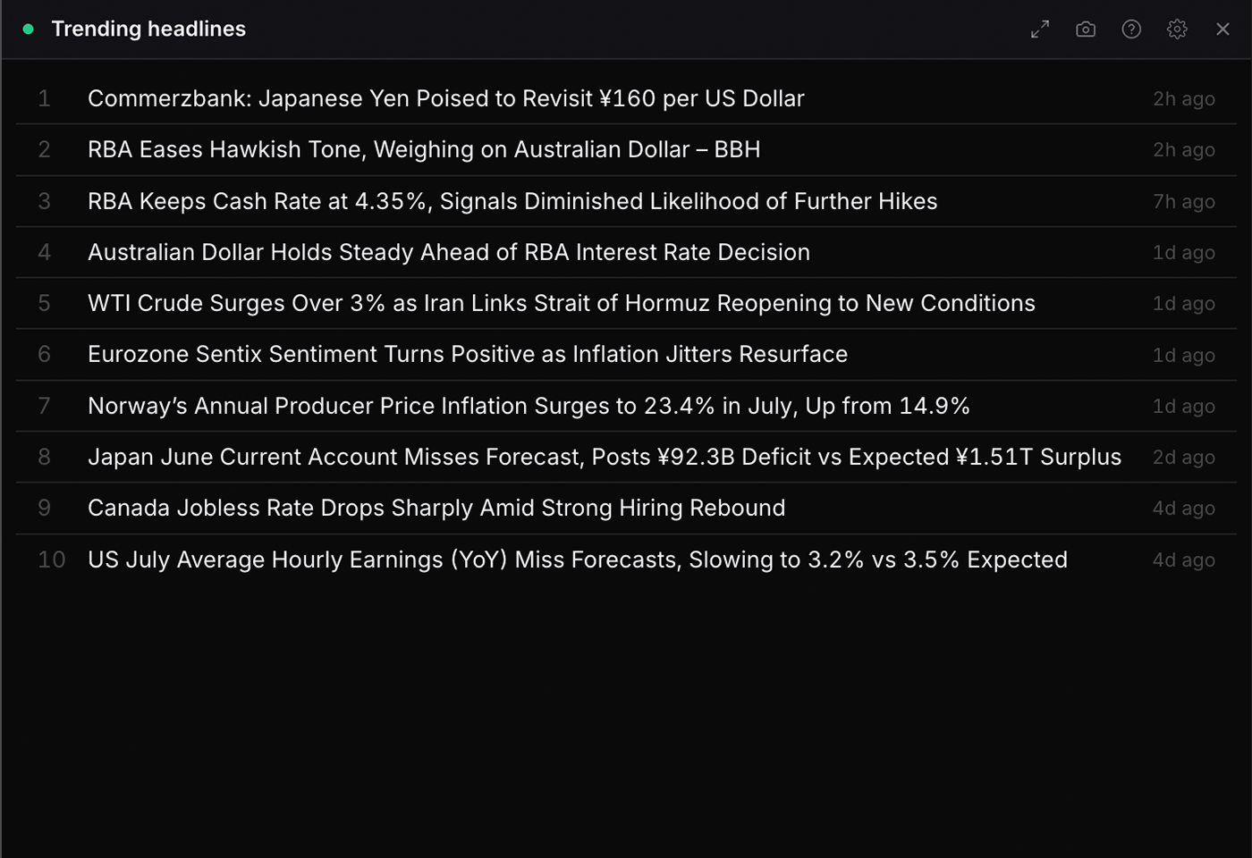 The Trending headlines widget in WatchTower Terminal