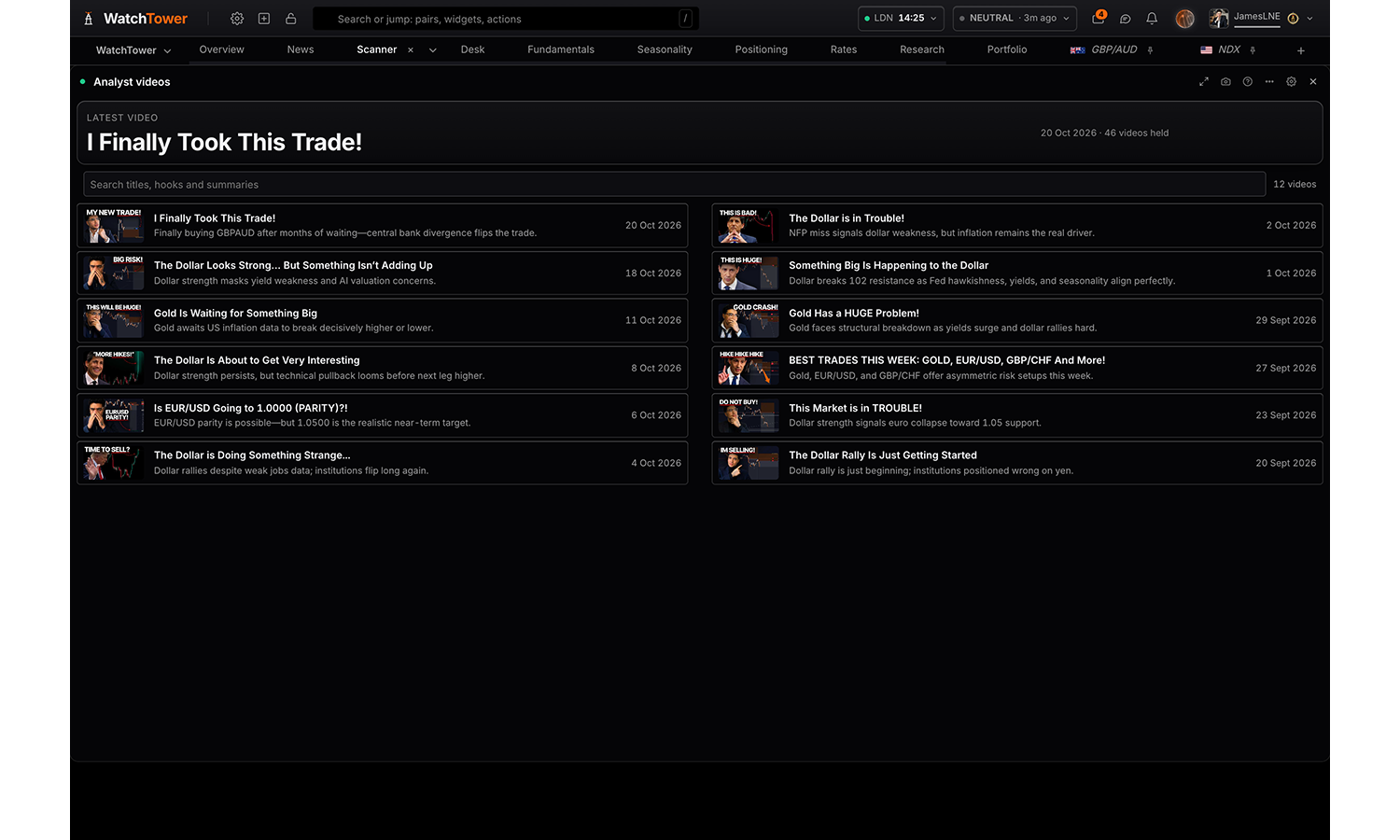 The Analyst videos panel in WatchTower Terminal