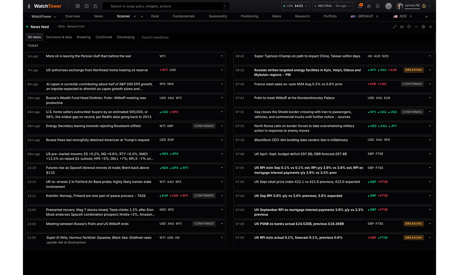 The News feed panel in WatchTower Terminal